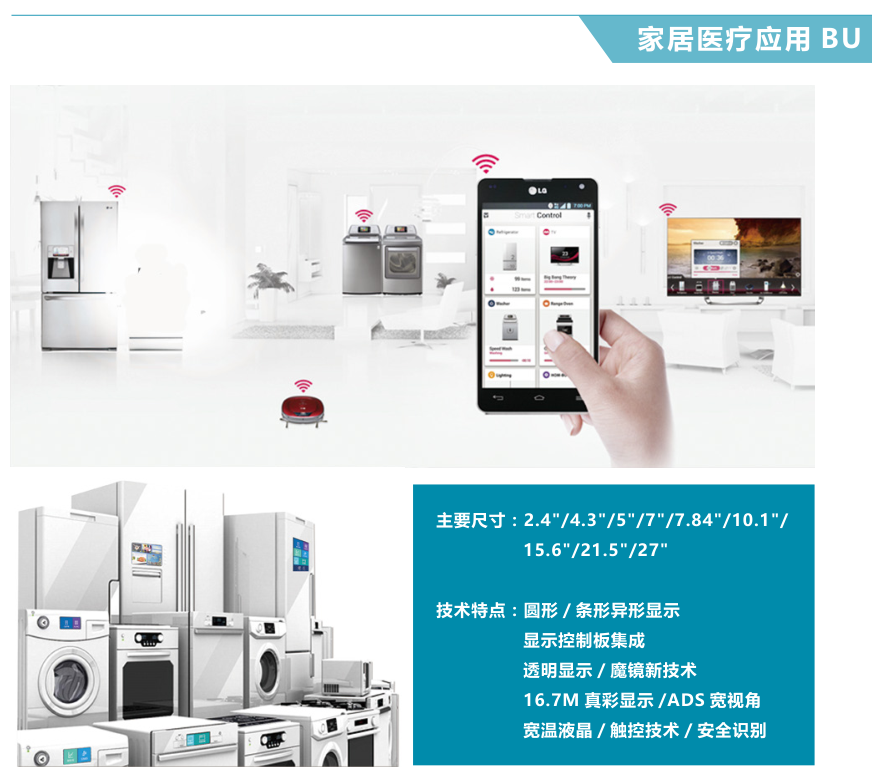欧冠微--你所不知道的工业显示屏供应厂家